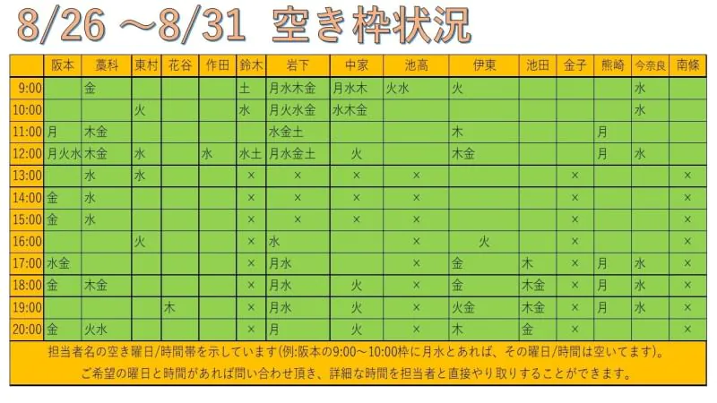 8月26日　リハビリ予約状況