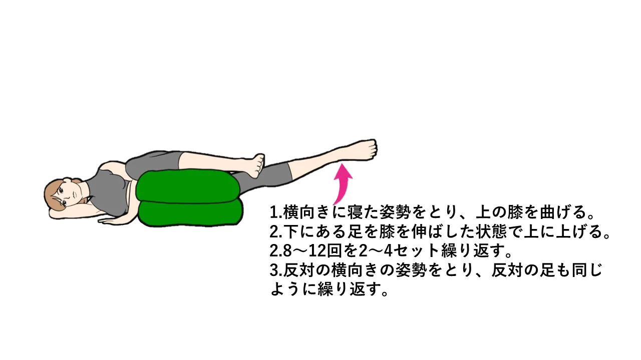 内転筋トレーニング