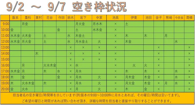 9月2日　リハビリ予約状況