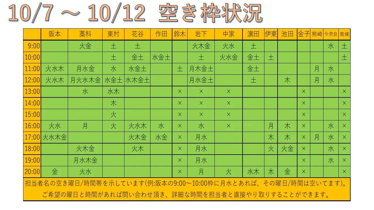 リハビリ予約状況　10月7日