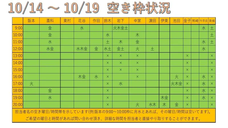 10月15日　リハビリ予約状況