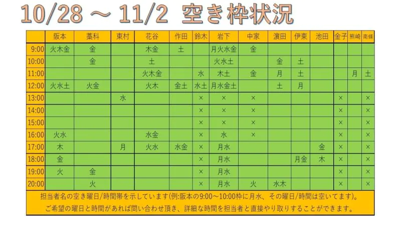 リハビリ予約状況　10/28